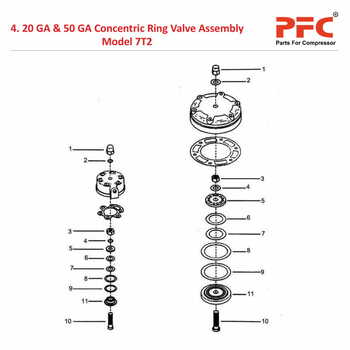 20 GA & 50 GA Valve IR 7T2 Air Compressor Parts