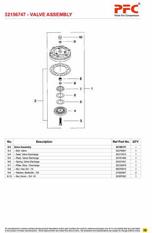 Valve Assy. 5.1/2inch 32156747 Replacement