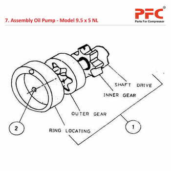 Oil Pump IR 9 1/2 x 5 ESV NL Air Compressor Parts