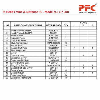 Head Frame IR 9 1/2 x 7 ESV LUB Compressor Parts