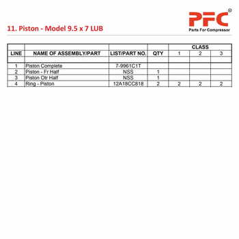 Piston IR 9 1/2 x 7 ESV LUB Air Compressor Parts