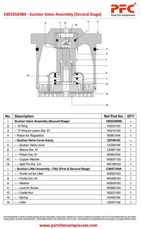 Suction Valve Assembly (Second Stage) 1903256980 Replacement