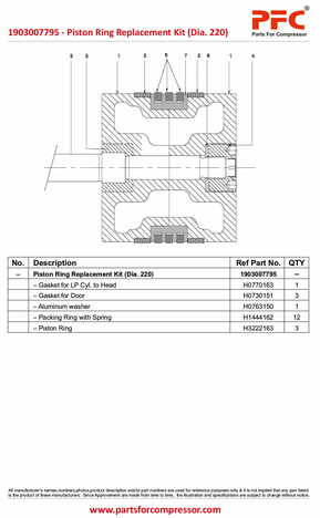 Piston Ring Replacement Kit (Dia. 220) 1903007795 Replacement