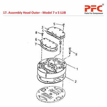 Head Outer IR 7 x 5 ESV LUB Air Compressor Parts