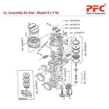 Air End IR 9 x 7 ESV NL Air Compressor Parts