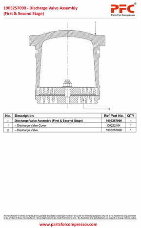 Discharge Valve Assembly (First & Second Stage) 1903257090 Replacement