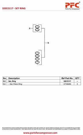 Set Ring 32015117 Replacement