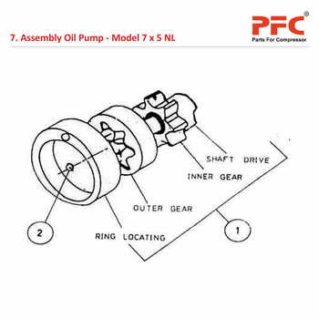 Oil Pump IR 7 x 5 ESV NL Air Compressor Parts