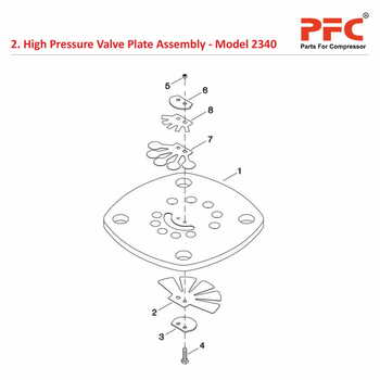 HP Valve Plate IR 2340 Air Compressor Parts