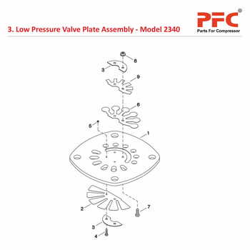 LP Valve Plate IR 2340 Air Compressor Parts