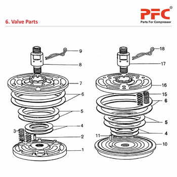 Valve Parts - Atlas Copco Air Compressor Parts