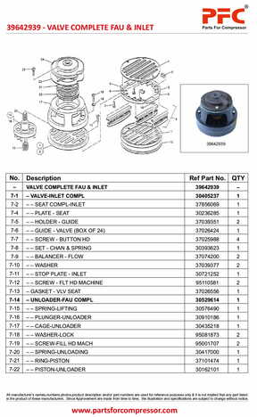 Valve Complete Fau & Inlet 39642939 Replacement