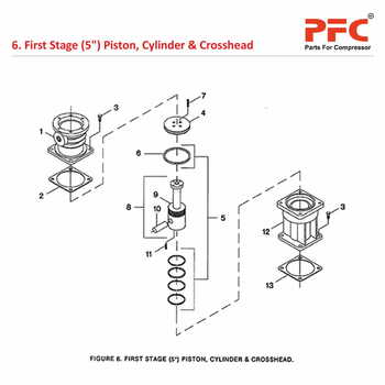 5" Piston, Cylinder & Crosshead IR 5T2 NL Parts