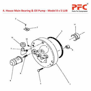 House Main Bearing IR 8 x 5 ESV LUB Parts