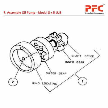 Oil Pump IR 8 x 5 ESV LUB Air Compressor Parts