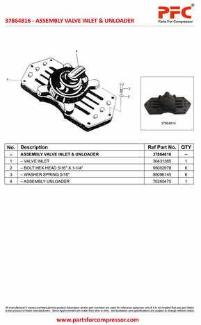 Assembly Valve Inlet & Unloader 37864816 Replacement