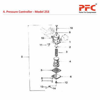 Pressure Controller IR 253 Air Compressor Parts