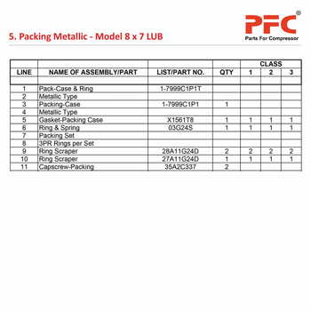 Packing Metallic IR 8 X 7 ESV LUB Compressor Parts