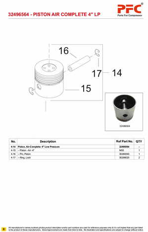 LP Piston C/W Pin 32496564 Replacement