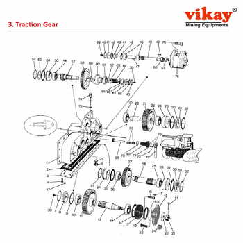 Traction Gear Atlas Copco Cavo 310 Parts