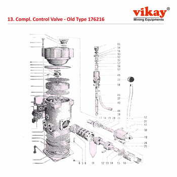 Compl. Control Valve - Old Type Alimak Raise Climber Parts