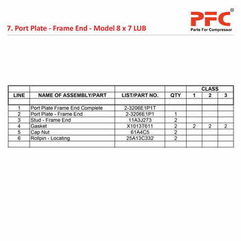 Port Plate - Frame End IR 8 X 7 ESV LUB Parts