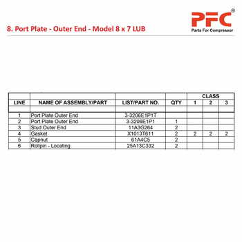 Port Plate - Outer End IR 8 X 7 ESV LUB Parts