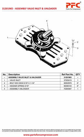 Assembly Valve Inlet & Unloader 31201965 Replacement