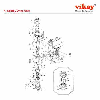 Complete Drive Unit Alimak Raise Climber Parts