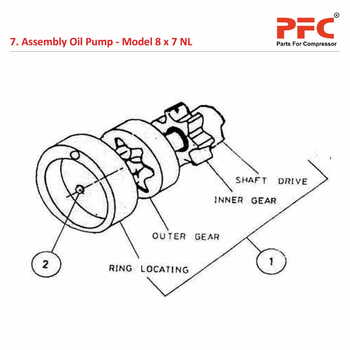 Oil Pump IR 8 x 7 ESV NL Air Compressor Parts