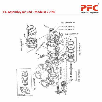 Air End IR 8 x 7 ESV NL Air Compressor Parts