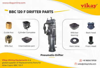 Bbc 120F Atlas copco Pneumatic Drifter Parts