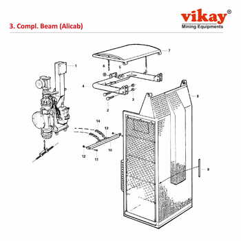 Complete Beam Alimak Raise Climber Parts